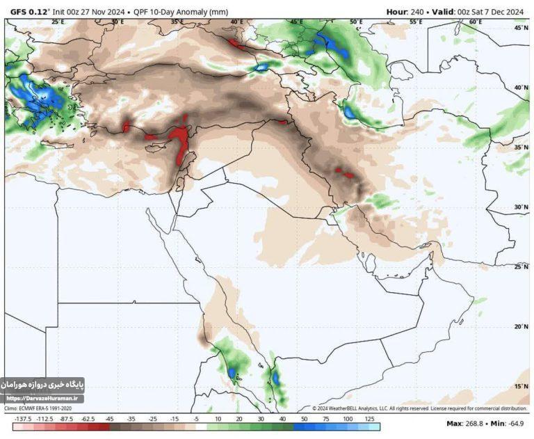 پیش بینی آخرین وضعیت آب و هوای شهرستان روانسر / بارش سال زراعی روانسر به ۱۴۴.۷ میلیمتر رسید